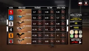 Cách Chơi Game Nhanh Đua Chó Tại MMLIVE Dễ Thắng Nhất